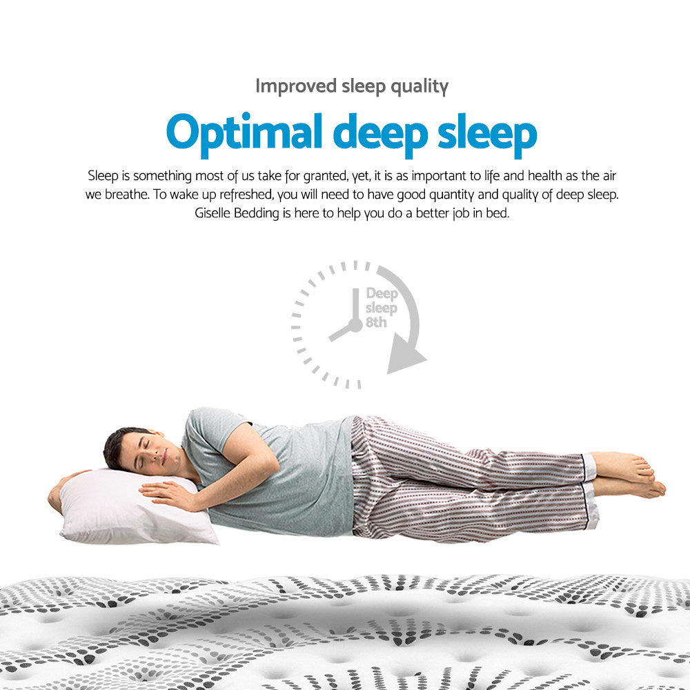 Single Bedding 32cm Mattress Euro Top King