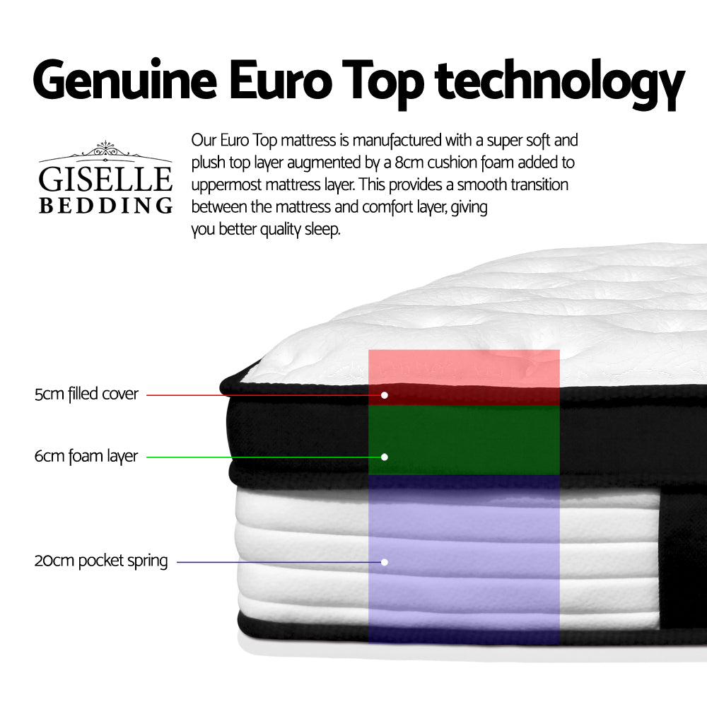 Double Bedding 31cm Mattress Euro Top