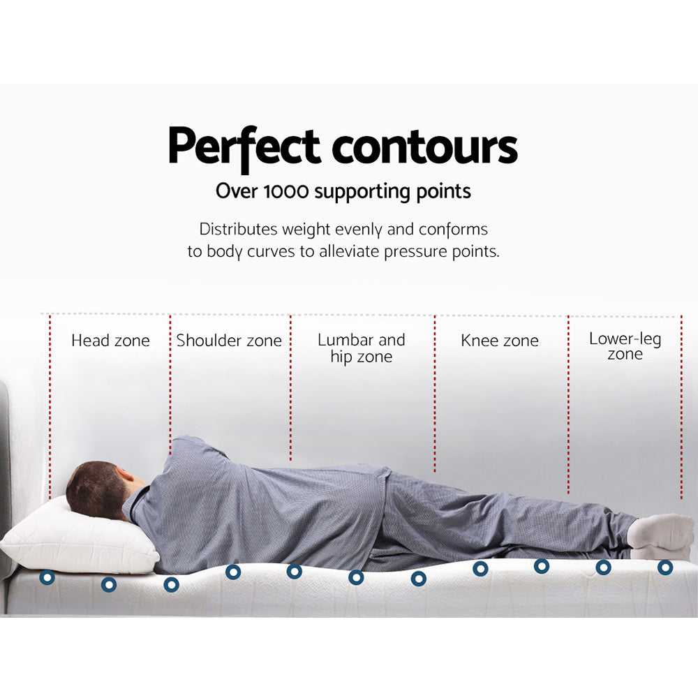 Single Bedding Memory Foam Mattress Topper Cool Gel 5cm